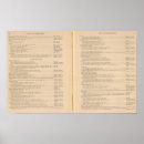 Search for statistics posters States