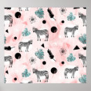Search for zebra pattern posters Summer