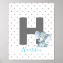 Recherche de childrens names posters Nom