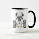 Search for llama animal mugs Llamas