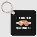 Recherche de snowboard porteclés Hiver
