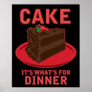 Recherche de cake posters Dessert