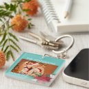 Search for poinsettia keychains Elegant