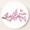 Recherche de cerise dessous de verres Flore