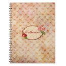 Recherche de fille vintage carnets Floral