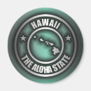 Search for molokai magnets Maui