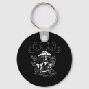 Search for aesthetic keychains Goblincore