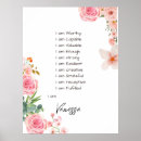 Search for self confidence posters Success