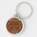Search for calendar keychains Mexican
