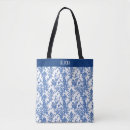 Recherche de tours sacs Floral