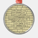 Recherche de mur de graffiti ornements Brique