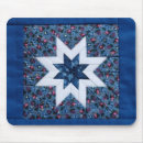 Search for quilted mousepads Sewing