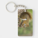 Search for halifax keychains Downtown