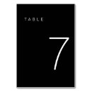 Recherche de no 7 Pour eux