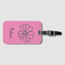 Recherche de bizarre bagages étiquettes Rose