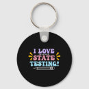 Search for absolute keychains Definitely absolutely totally