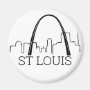 Recherche de saint louis magnete Missouri