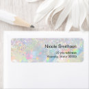 Search for abstract return address labels Iridescent