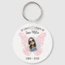 Search for butterfly pics keychains Modern