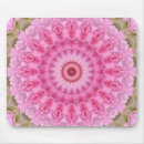 Recherche de rond tapis souris Floral