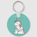 Recherche de visage porteclés Visage de licorne