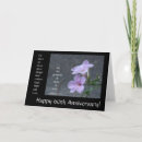 Search for black couple anniversary cards Floral