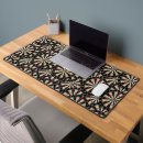 Recherche de cibles tapis souris Tableau de bord