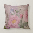 Recherche de rose bleue coussins Roses