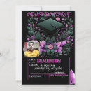 Recherche de kanye Drôle