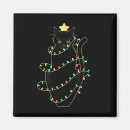 Recherche de chat père noël magnets Noir