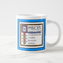 Search for personality traits mugs Birthday