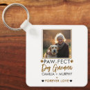 Search for dog keychains Heart