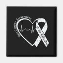 Search for melanoma magnets Prevention lifeline