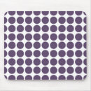 Search for mini mousepads Pattern