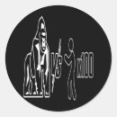 Search for gorilla stickers 100 men vs gorilla