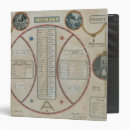 Search for calendriers Seasons