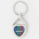Search for fabric keychains Colour