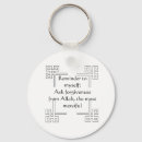 Search for forgive keychains Religious