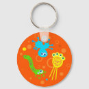 Search for bacteria keychains Virus