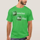Search for barium Scientist