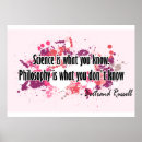 Search for philosopher posters Abstract