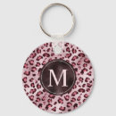 Search for pink leopard keychains Chic