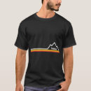 Recherche de vancouver tshirts Victoria