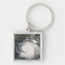 Search for ike keychains Gulf