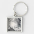 Search for approaching keychains Australia