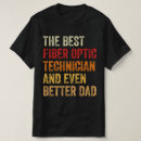 Recherche de fibres optiques tshirts Profession