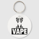 Search for steaming keychains Steamer