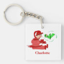 Search for puppeteer keychains Punch