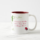 Recherche de bug tasses Mouche