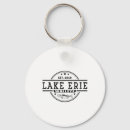 Search for walleye fishing keychains Animal